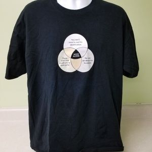 Men's XL T-Shirt - Star Wars - Venn Diagram